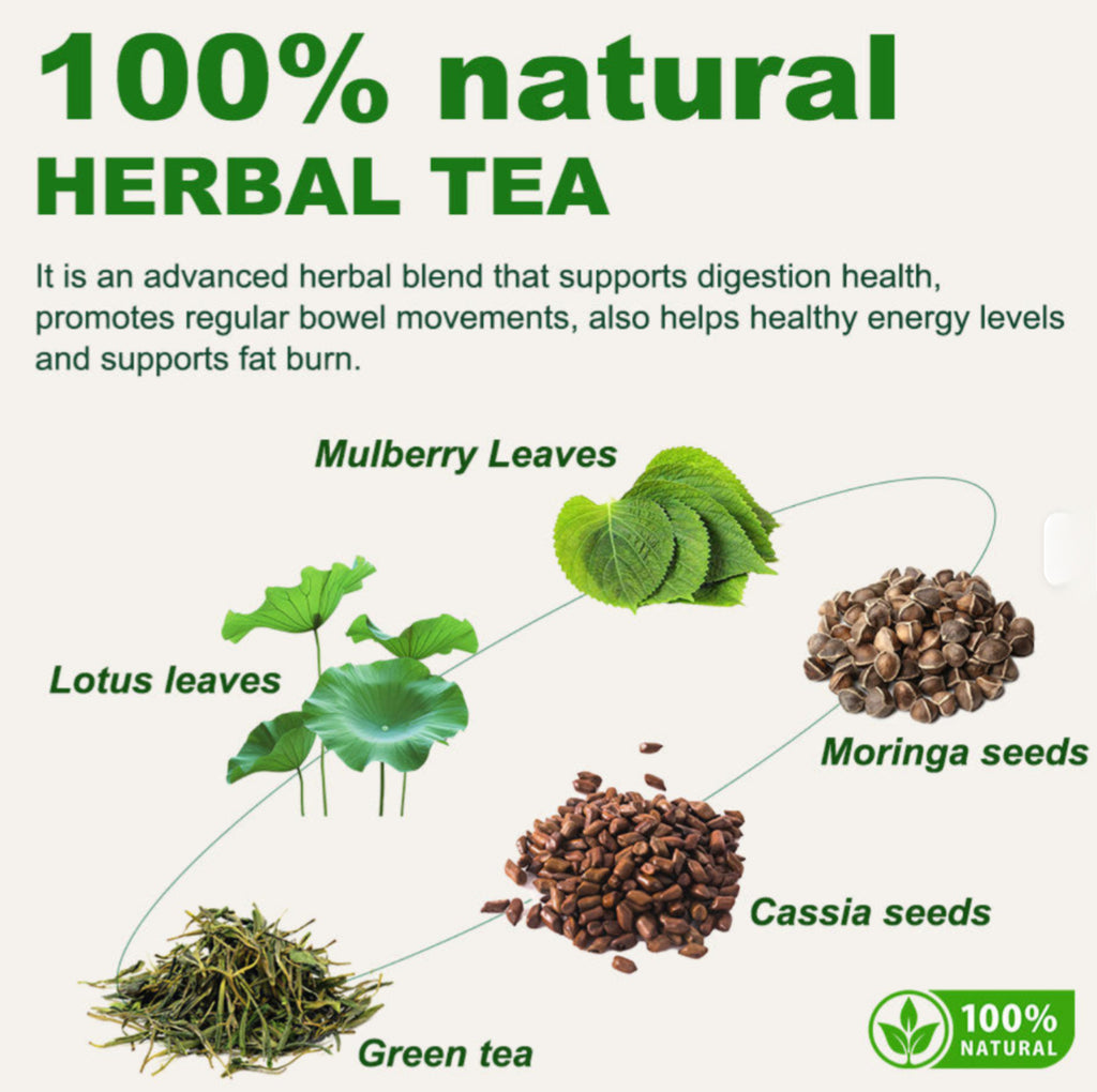 14 Day Colon Cleanse Tea – Natural Herbal Detox for Bloating Relief, Gut Health & Metabolism Support (14 Eco-Friendly Corn Fiber Bags)