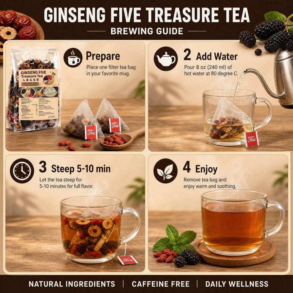 Ginseng Five Treasures Kidney Tea, Traditional Chinese Herbal TeaBags, Natural Kidney Cleanse Detox Tea for Women & Men, 6 Precious Ingredients Formula (1 Pack/30 Bags)